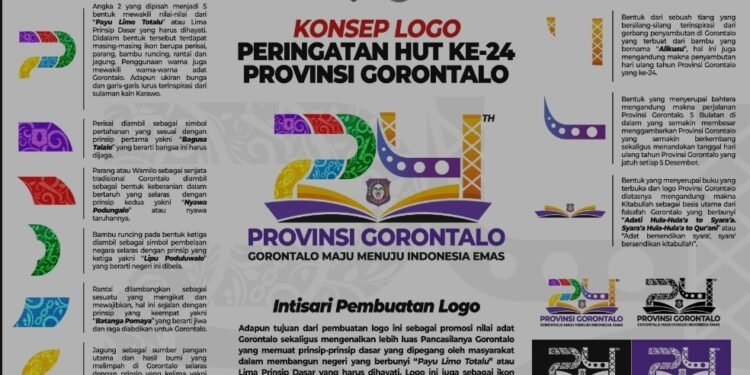 Pemprov Gorontalo Rilis Logo HUT Ke 24 Provinsi Gorontalo, Ini Penampakannya