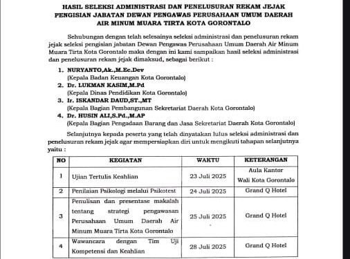 Pansel Tetapkan 4 Kandidat Bakal Calon Dewas Perumda Muara Tirta