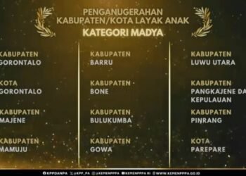 Kota Gorontalo Sukses Pertahankan Predikat KLA Madya