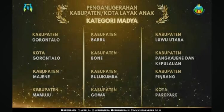 Kota Gorontalo Sukses Pertahankan Predikat KLA Madya