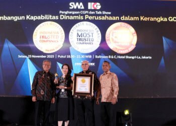 Studio Pembuatan Video Iklan Berkualitas untuk Promosi Digital