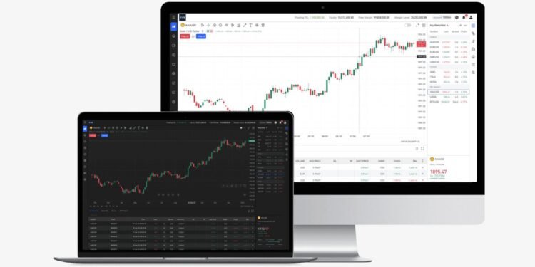 Apa Itu ActsTrade? Platform Trading Desktop untuk Trader Profesional di KVB