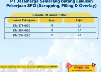 Layanan Prima dan Infrastruktur Andal, Tol Batang Semarang Jadi Pilihan Pengguna Jalan.