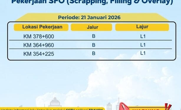 Layanan Prima dan Infrastruktur Andal, Tol Batang Semarang Jadi Pilihan Pengguna Jalan.
