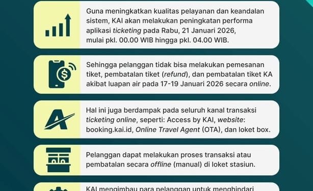 KAI Lakukan Migrasi Sistem Pemesanan Online, Seluruh Channel Pemesanan Online Tidak Dapat Diakses pada Rabu, 21 Januari 2026 Pukul 00.00–04.00 WIB
