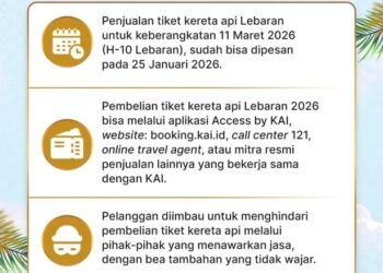 Kabar Gembira Bagi Masyarakat, KAI Akan Buka Pemesanan Tiket Lebaran, Catat Jadwalnya Agar Tidak Kehabisan