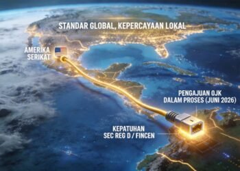 YWWSDC Mencapai Terobosan di Indonesia: Memajukan Permohonan Lisensi OJK dengan Perkiraan Persetujuan pada Bulan Juni