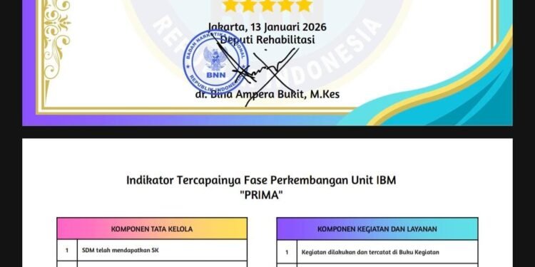 Kelurahan Buliide Raih Kategorti Tertinggi di Penghargaan Kelurahan Bersinar BNN RI
