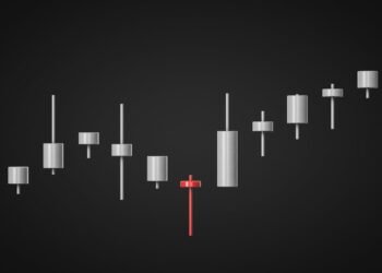 Pola Candlestick yang Menandakan Potensi Kenaikan