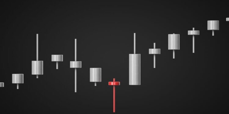 Pola Candlestick yang Menandakan Potensi Kenaikan