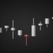 Pola Candlestick yang Menandakan Potensi Kenaikan