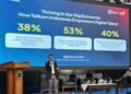 Telkom AI Center of Excellence Dukung Peluncuran Program Gig Economy, Perkuat Peran AI dalam Pengembangan Talenta Digital