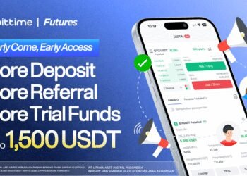 Bittime Catatkan Ribuan Partisipan pada Program Waitlist Bittime Beta Flexible Futures Batch Pertama