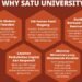 Alasan Kenapa SATU University Layak Jadi Pilihan Kuliahmu