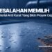 5 Kesalahan Memilih Material Anti Karat yang Bikin Proyek Cepat Rusak