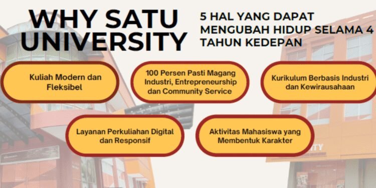 Kenapa Harus Kuliah di SATU University? Ini Alasannya!