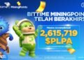 Bittime Mining Points Resmi Berakhir, Volume Perdagangan Naik Lebih dari 50%