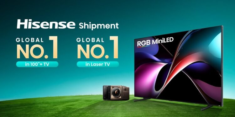 Hisense Memimpin Pengiriman Global TV 2025 No. 1 untuk Kategori 100 Inci ke Atas dan Laser TV