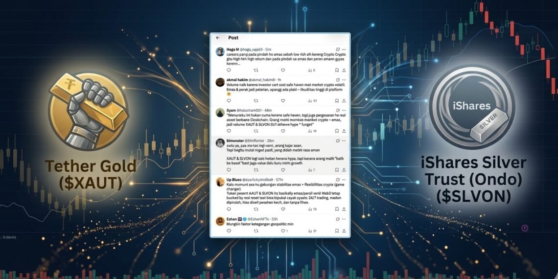 Emas dan Silver Dipandang sebagai Safe Haven di Tengah Gejolak Ekonomi Global, Ini Tanggapan Investor Bititme