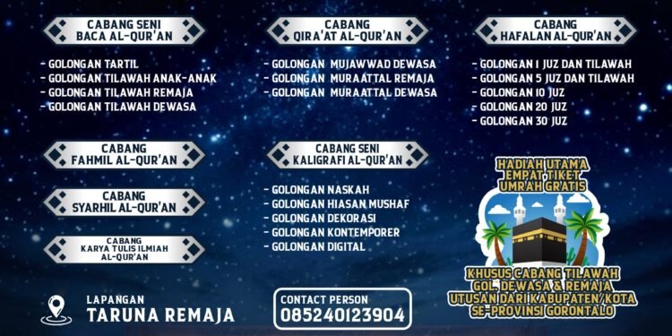 Pemkot Gorontalo Gelar MTQ, Walikota Sediakan Hadiah Umroh Bagi Pemenang