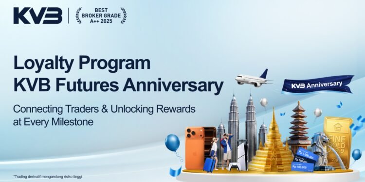 Membangun Hubungan Jangka Panjang Melalui Program Loyalitas di Industri Keuangan