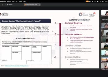 AI Connect for Campus UNSOED x Telkom AI Center Dorong Startup Berbasis AI
