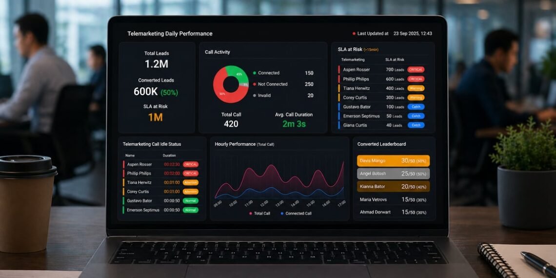 OneCore CRM Dorong Transformasi Digital Sales, Jadi Enabler Pertumbuhan Bisnis di Tengah Tantangan Konversi Leads