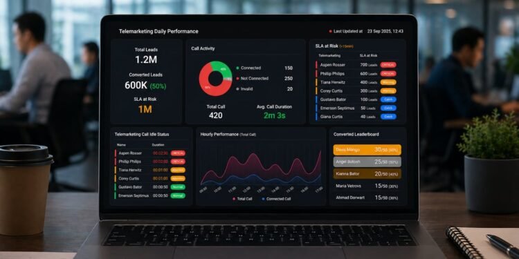 OneCore CRM Dorong Transformasi Digital Sales, Jadi Enabler Pertumbuhan Bisnis di Tengah Tantangan Konversi Leads