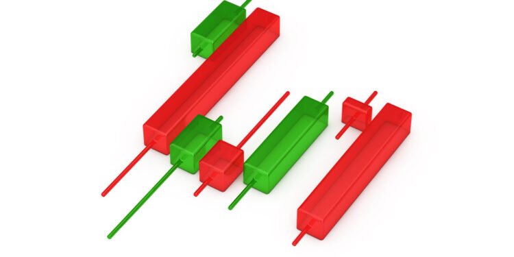 Potensi Profit dengan Pin Bar: Memanfaatkan Pola Candlestick
