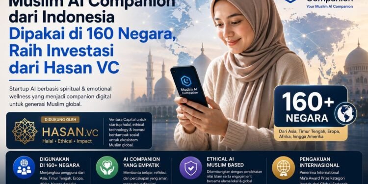 Muslim AI Companion dari Indonesia Dipakai di 160 Negara, Raih Investasi dari  HASAN.VC