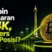 Bitcoin Flat di US$74K, Sebagian Investor Justru Mulai Positioning