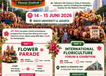 BINUS University Dorong Transformasi Pasar Bunga Rawa Belong Menuju Destinasi Florikultura Bertaraf Internasional